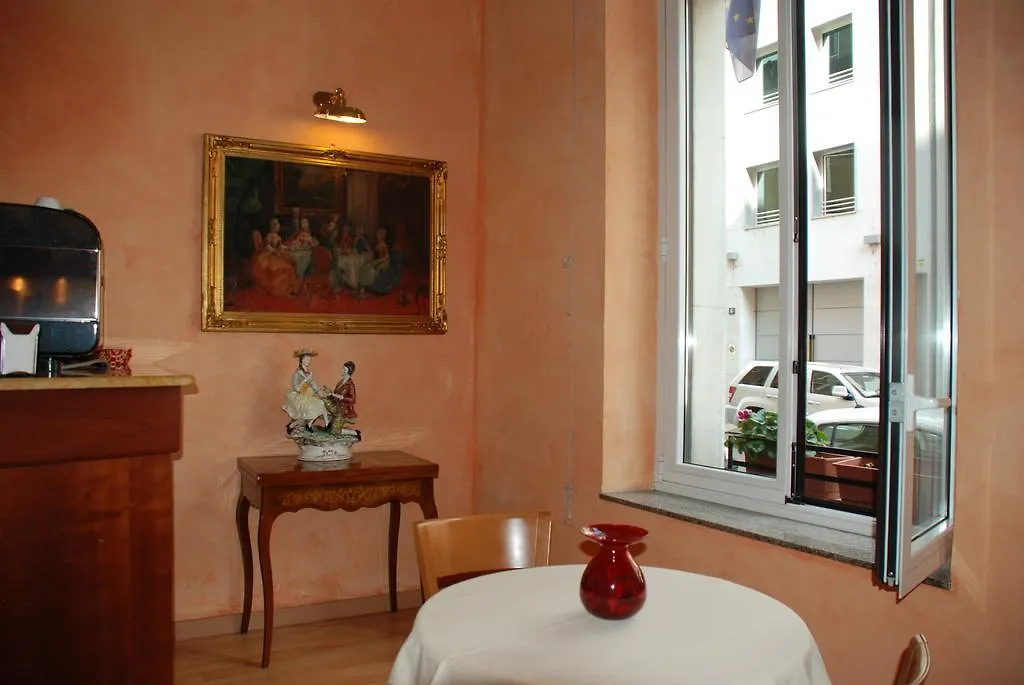 Hotel Boston Milano